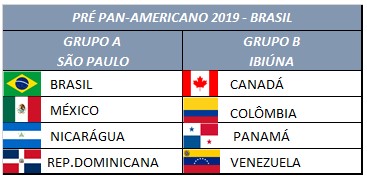 Beisebol Brasil será sede de torneio Pan-Americano  / Foto: Divulgação